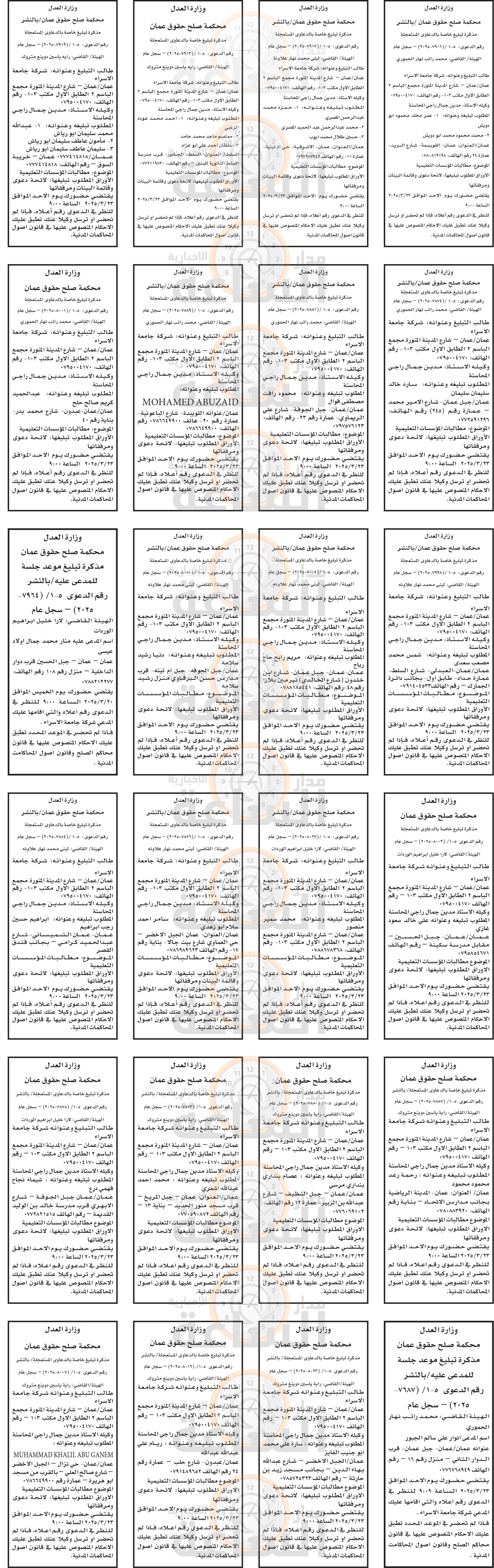 Madar Al-Saa Images 0.28061814320630973