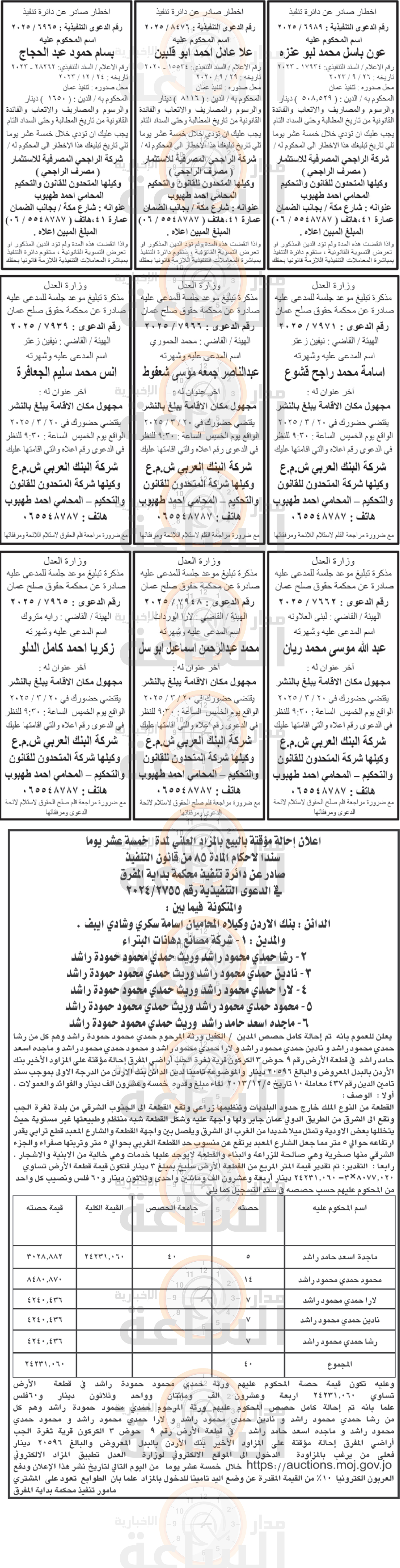 Madar Al-Saa Images 0.8188517229448173