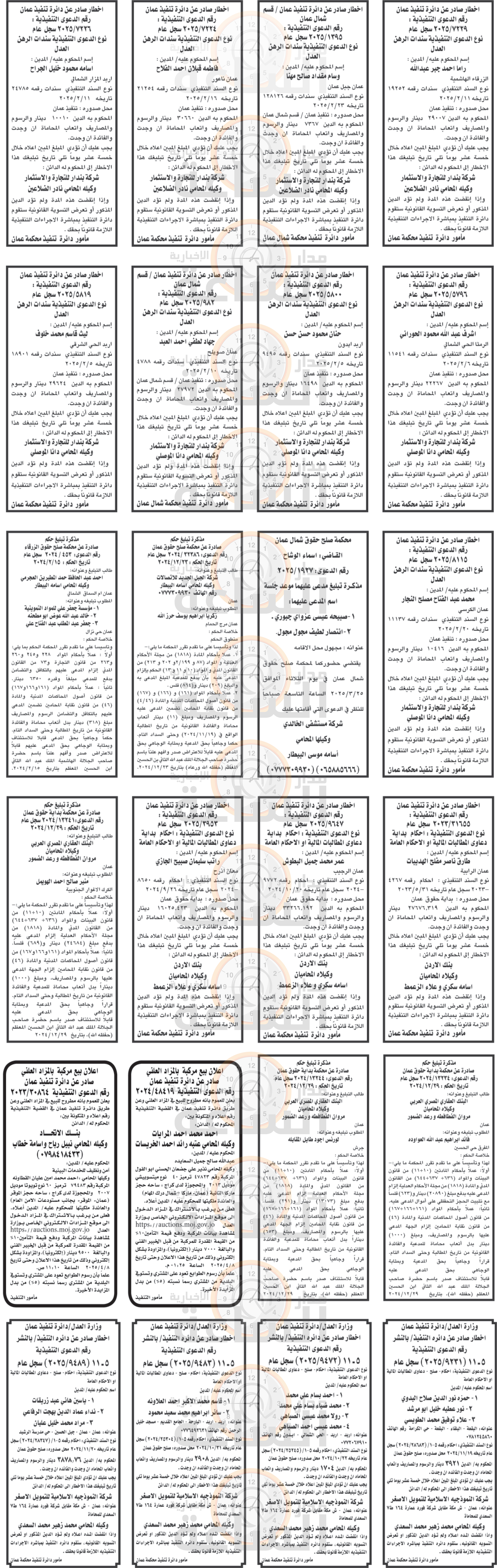 Madar Al-Saa Images 0.44253899198198643