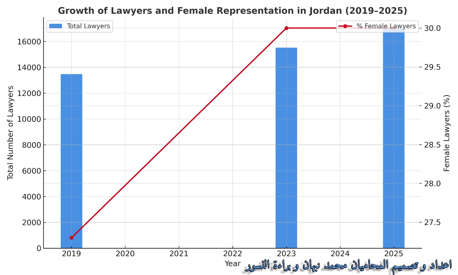 Madar Al-Saa Images 0.7106202388063925