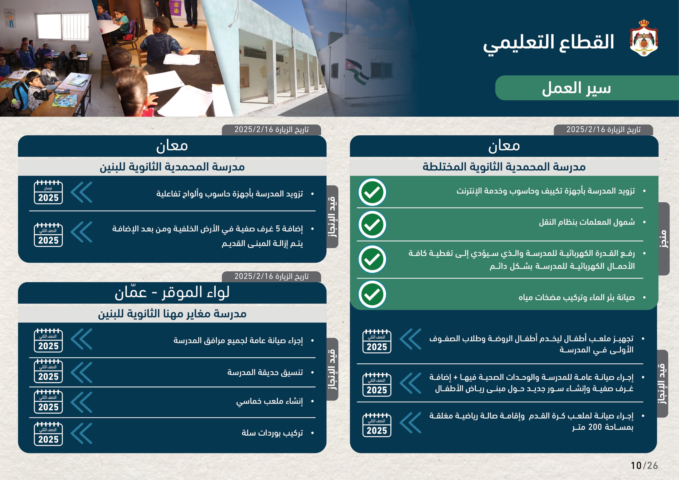 Madar Al-Saa Images 0.5031289639353209