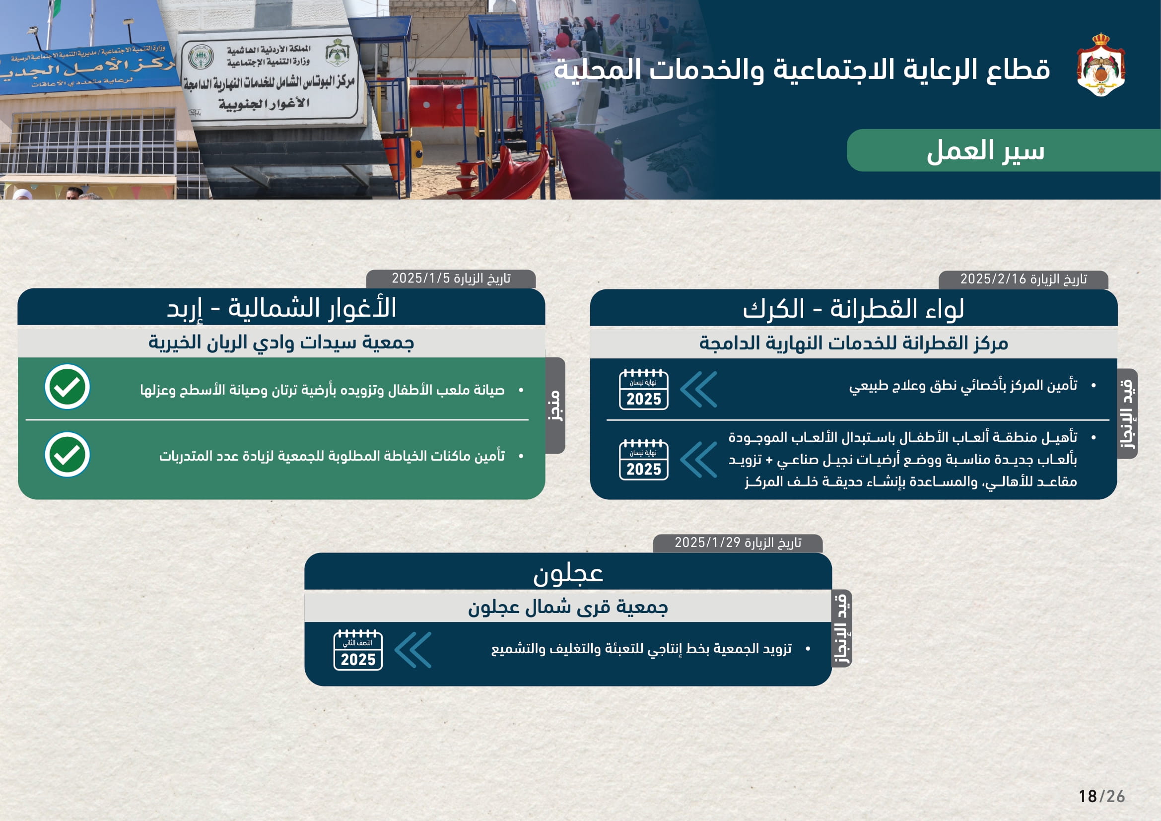 Madar Al-Saa Images 0.3505422838578194