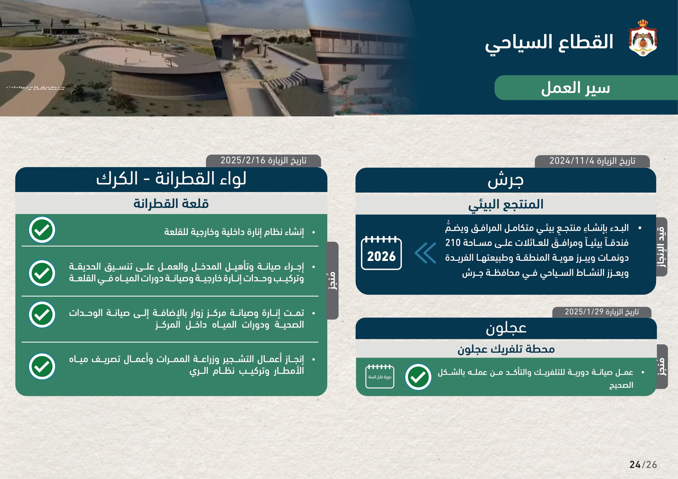 Madar Al-Saa Images 0.676248205254983