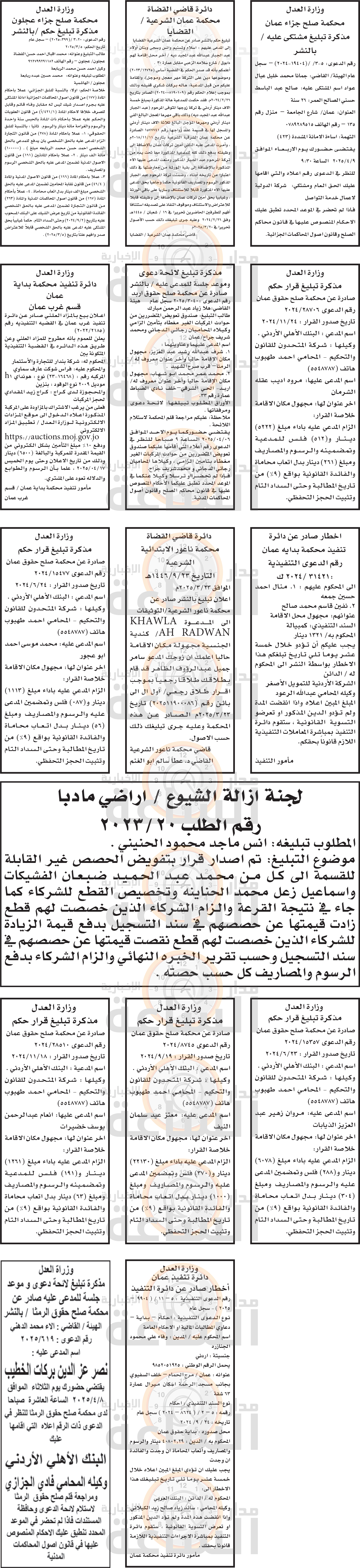 Madar Al-Saa Images 0.7192132828988638