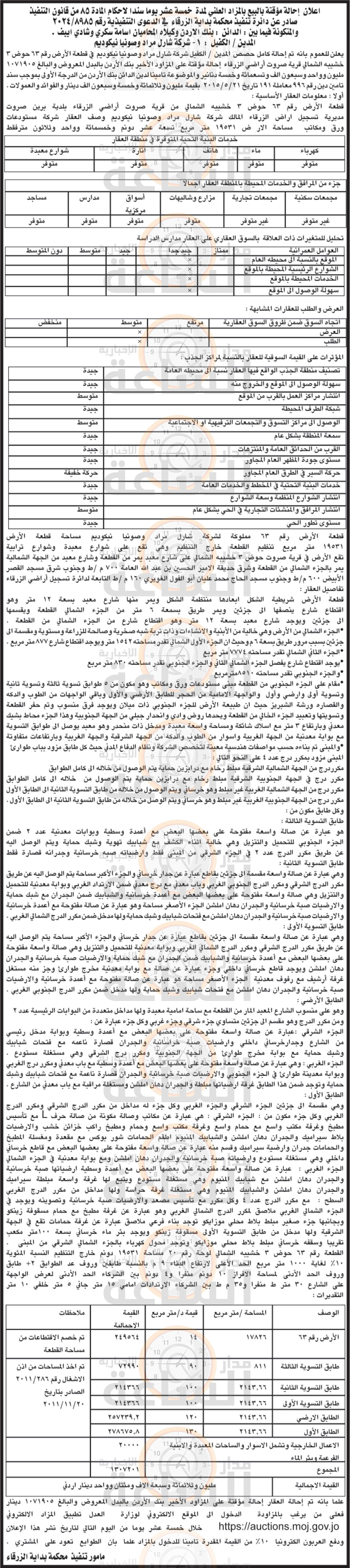 Madar Al-Saa Images 0.3833091016540682