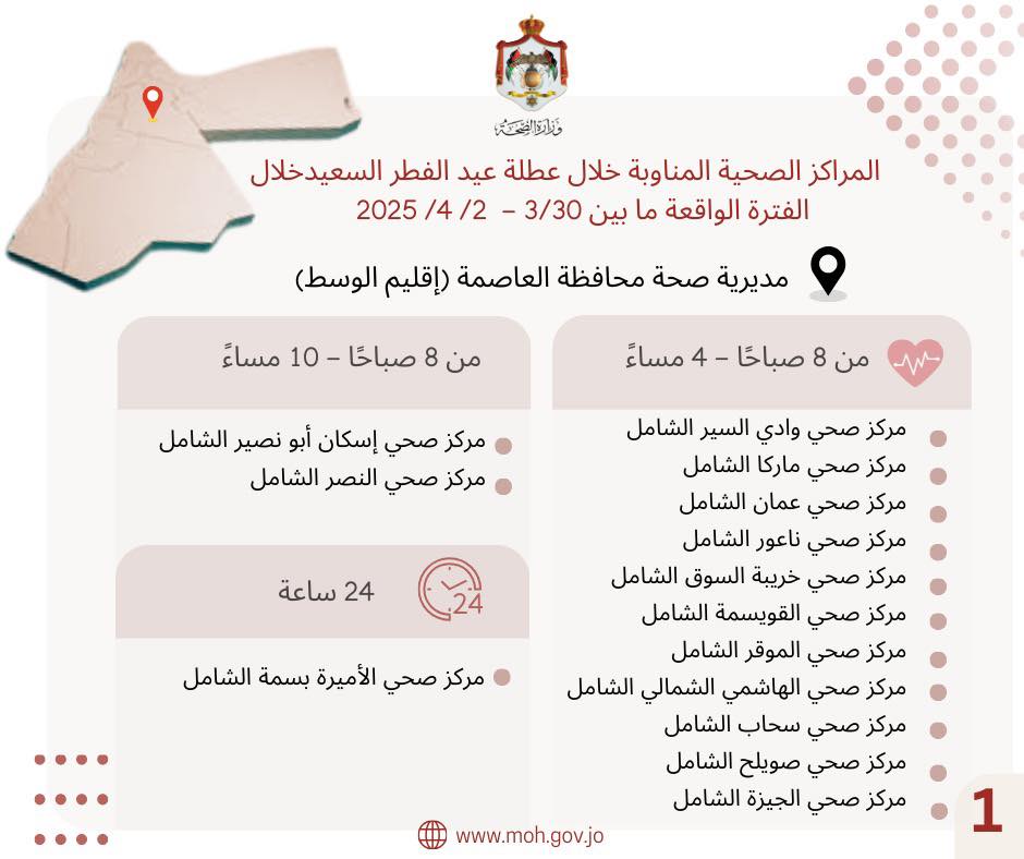 Madar Al-Saa Images 0.11416770232511175