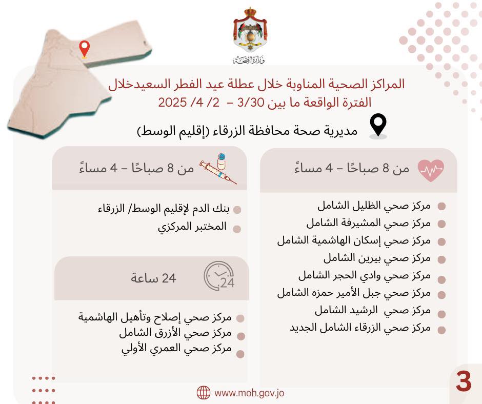 Madar Al-Saa Images 0.7693031666865586