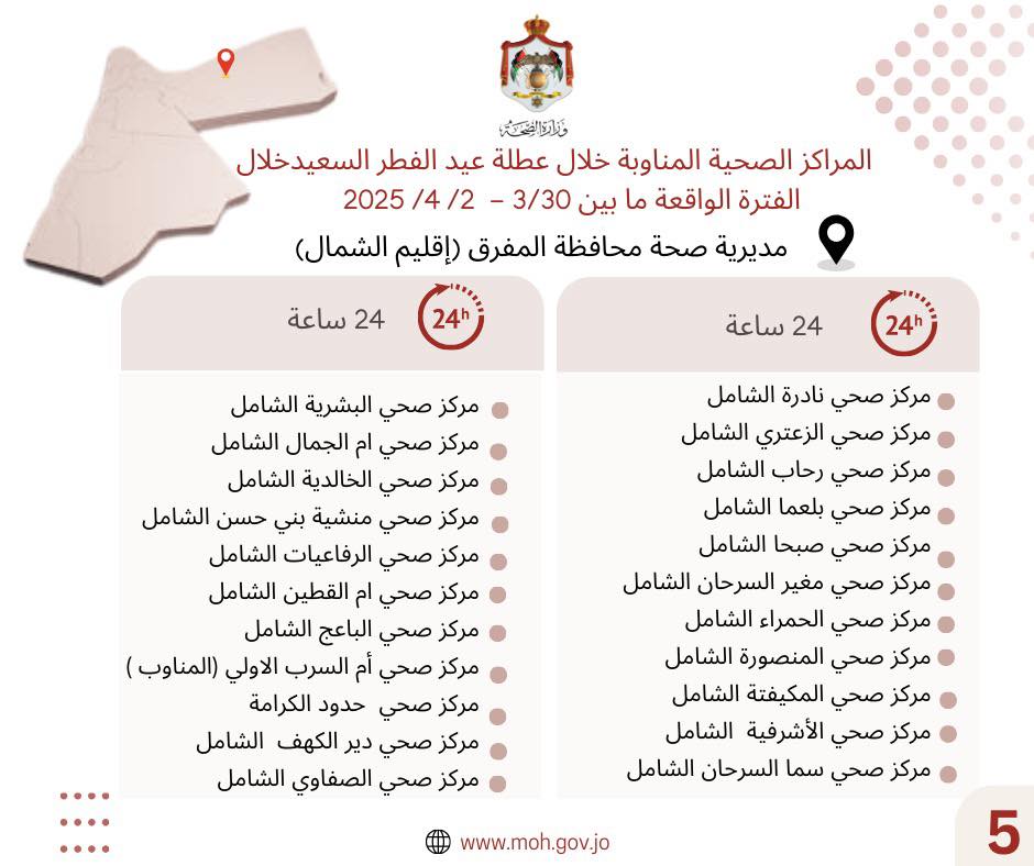 Madar Al-Saa Images 0.9973305839723199