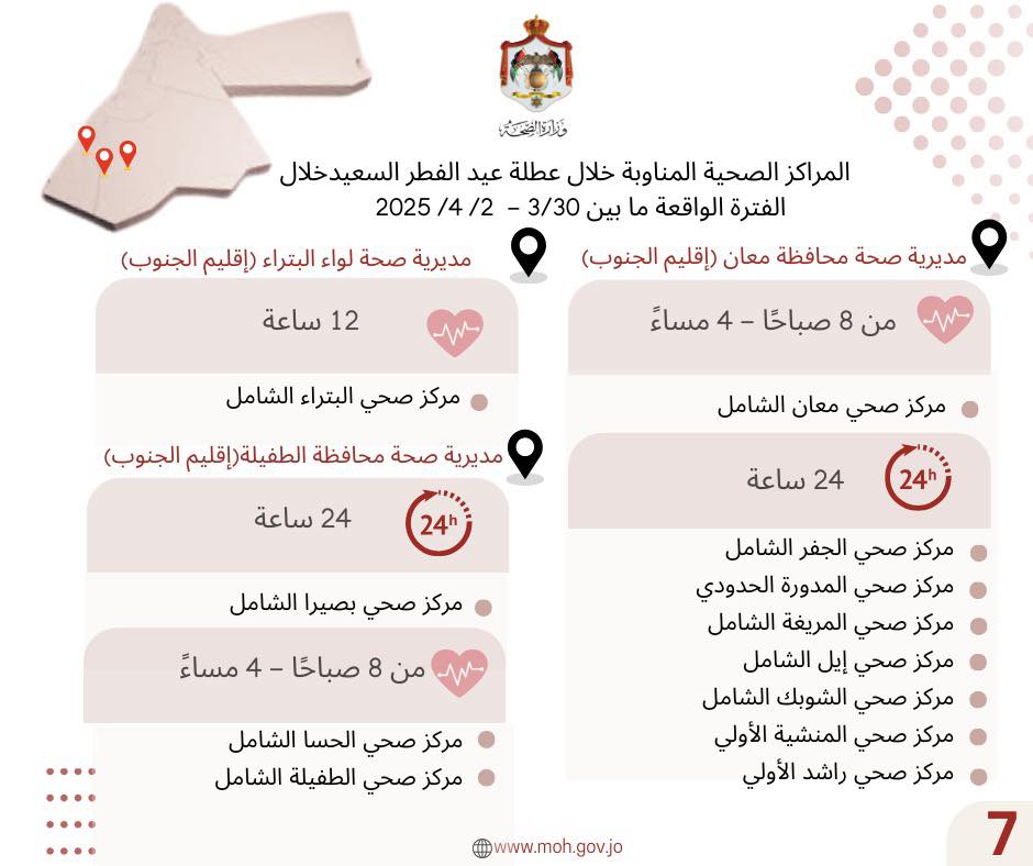 Madar Al-Saa Images 0.4323744974348973