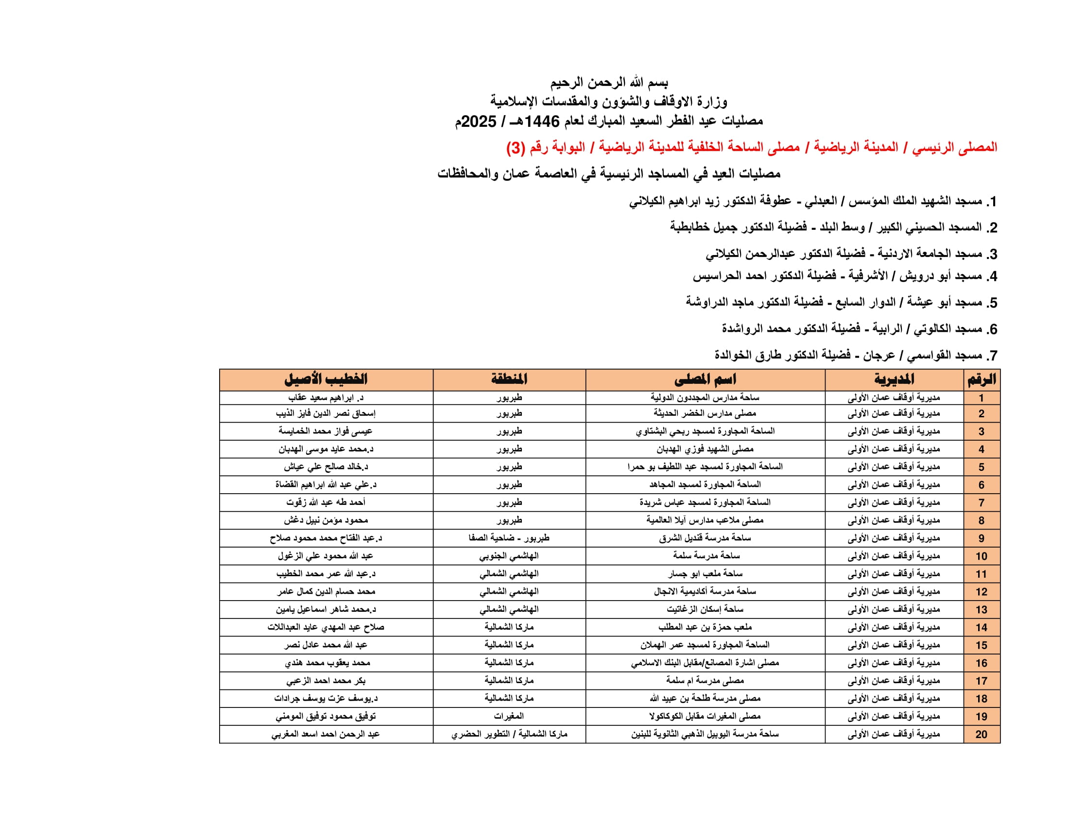 Madar Al-Saa Images 0.33435977435299624