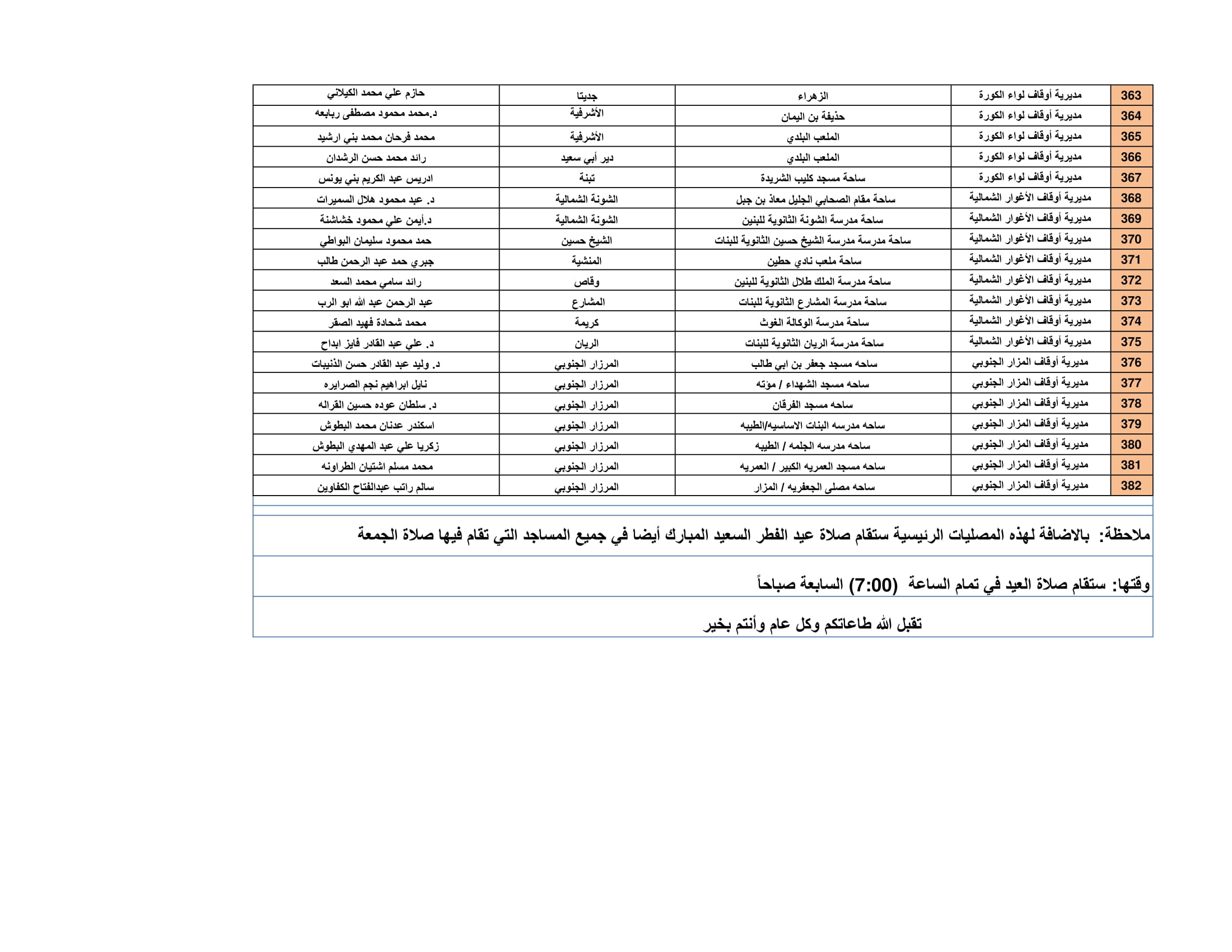 Madar Al-Saa Images 0.20465811328911587