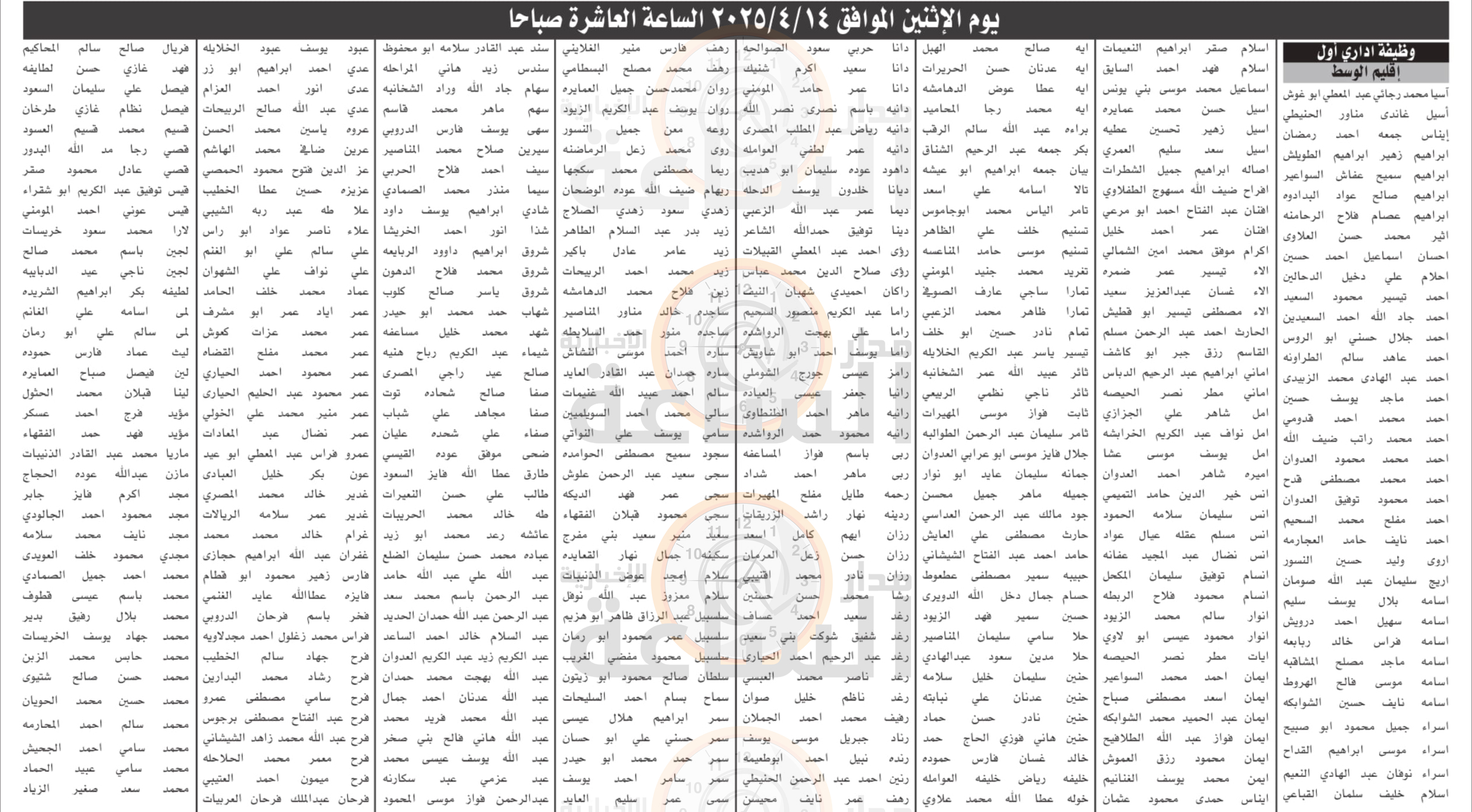 Madar Al-Saa Images 0.4404297089780185