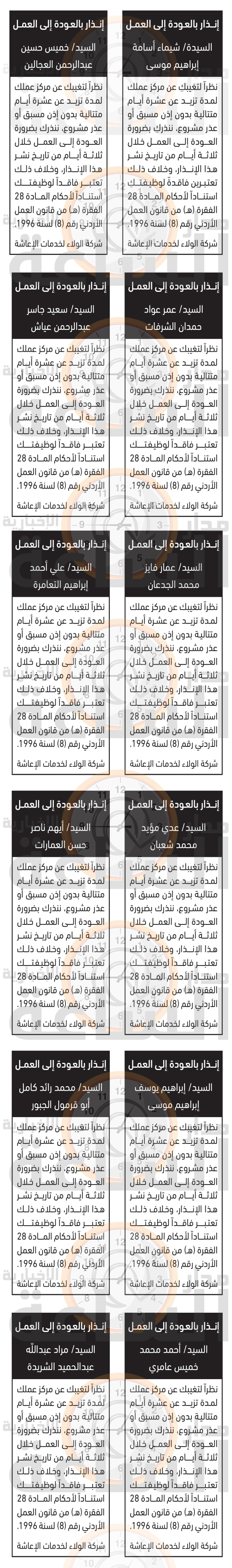 Madar Al-Saa Images 0.5637643409446897