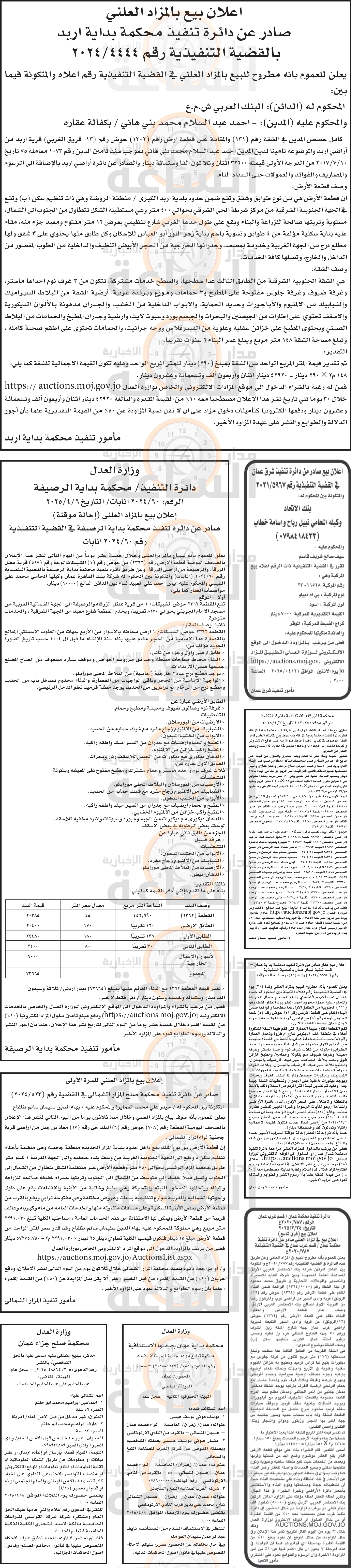 Madar Al-Saa Images 0.7173306851916381