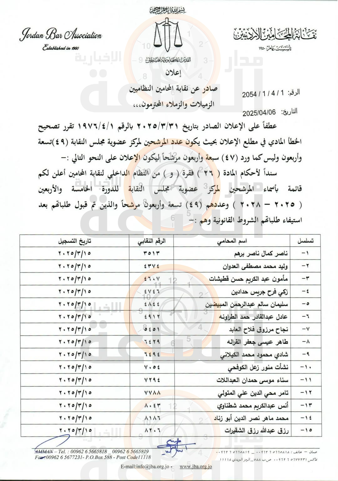 Madar Al-Saa Images 0.21835412264519038