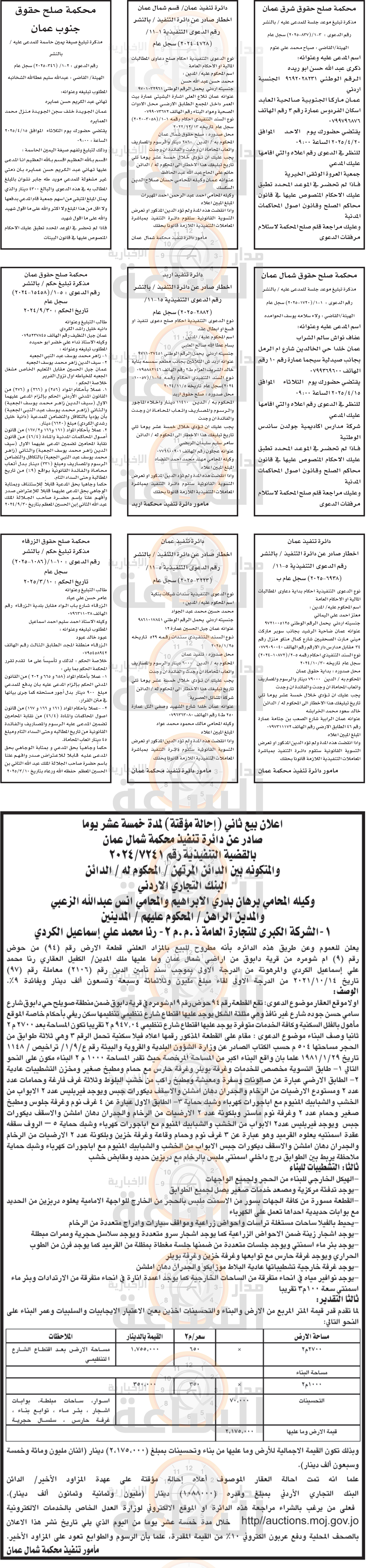 Madar Al-Saa Images 0.7754660306589041