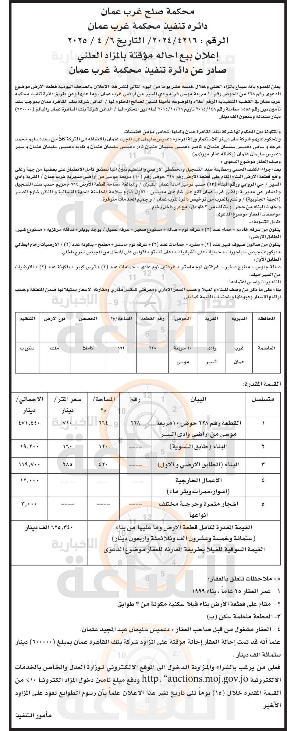 Madar Al-Saa Images 0.2579151685507437