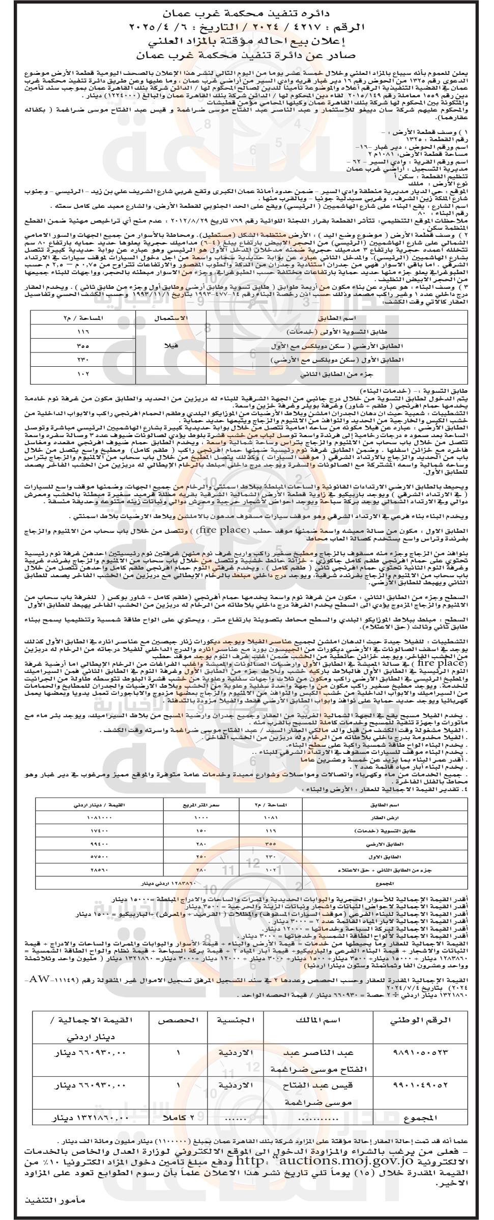 Madar Al-Saa Images 0.8146279049240941