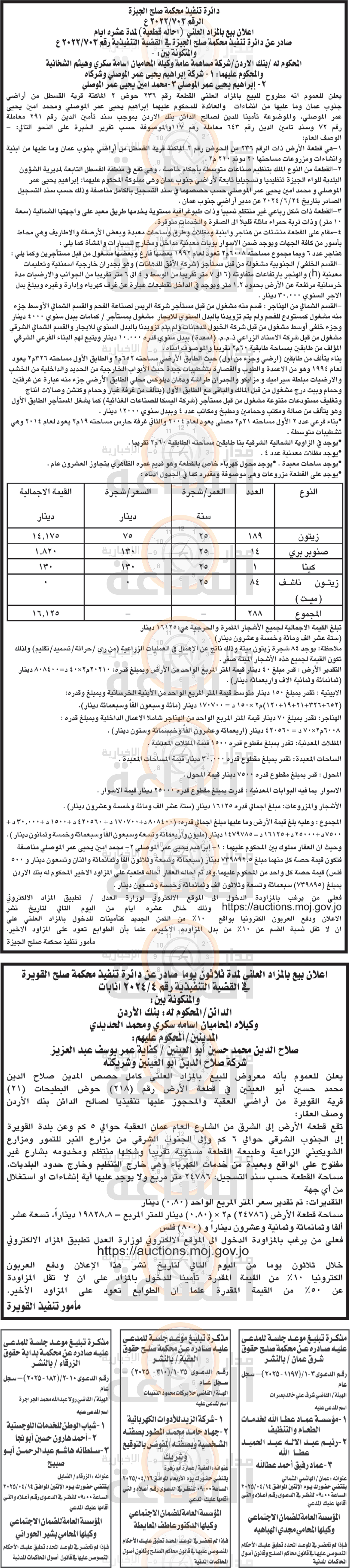 Madar Al-Saa Images 0.32458005807290036