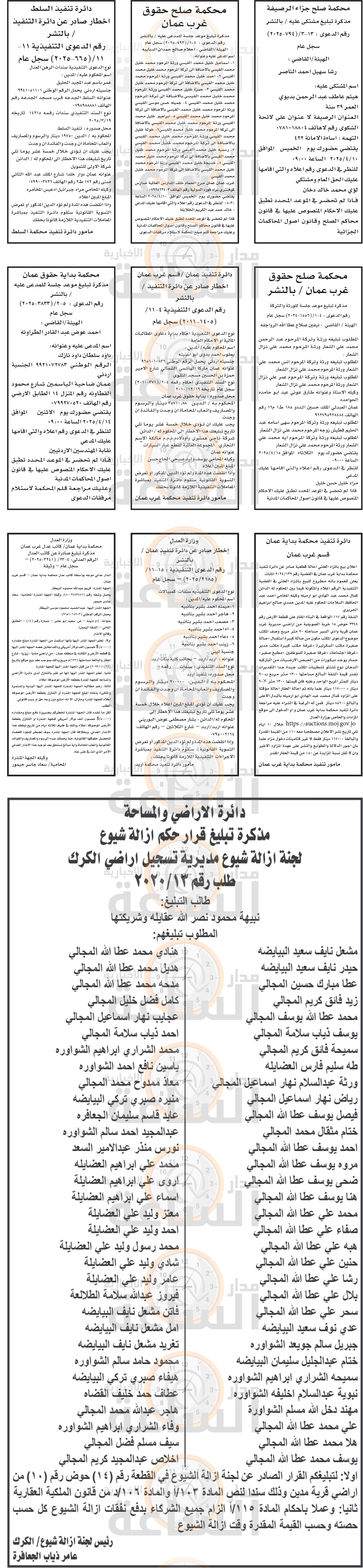 Madar Al-Saa Images 0.3570822012044026