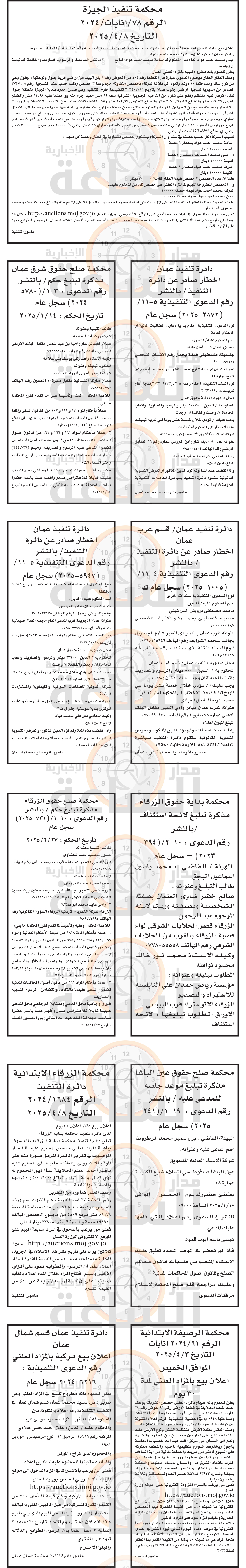 Madar Al-Saa Images 0.6225024448546115