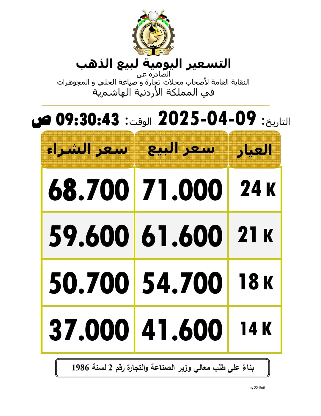 Madar Al-Saa Images 0.2512042704164502