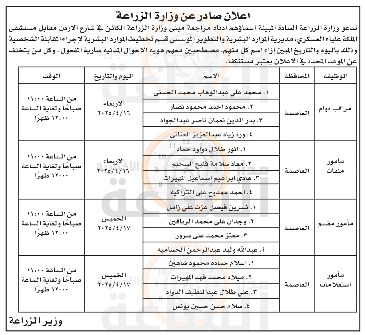 Madar Al-Saa Images 0.8175799911816093