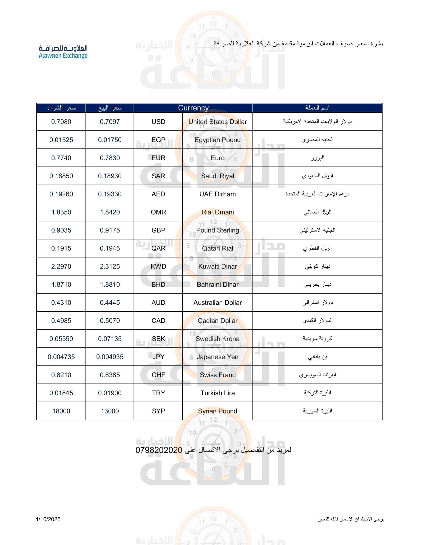 Madar Al-Saa Images 0.8859503397747436