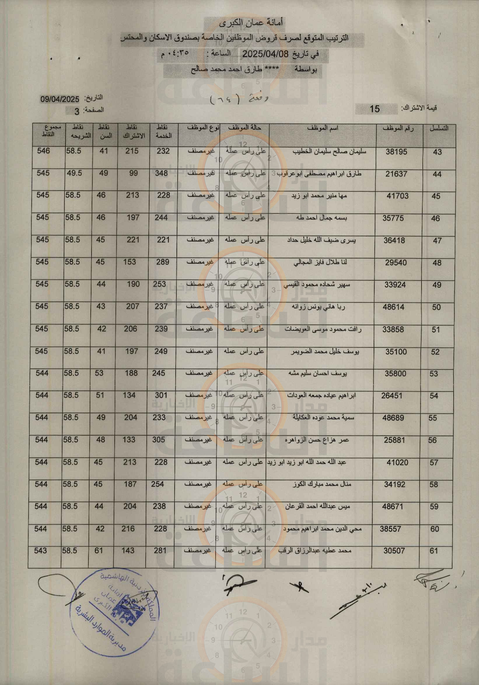 Madar Al-Saa Images 0.9147062452452716