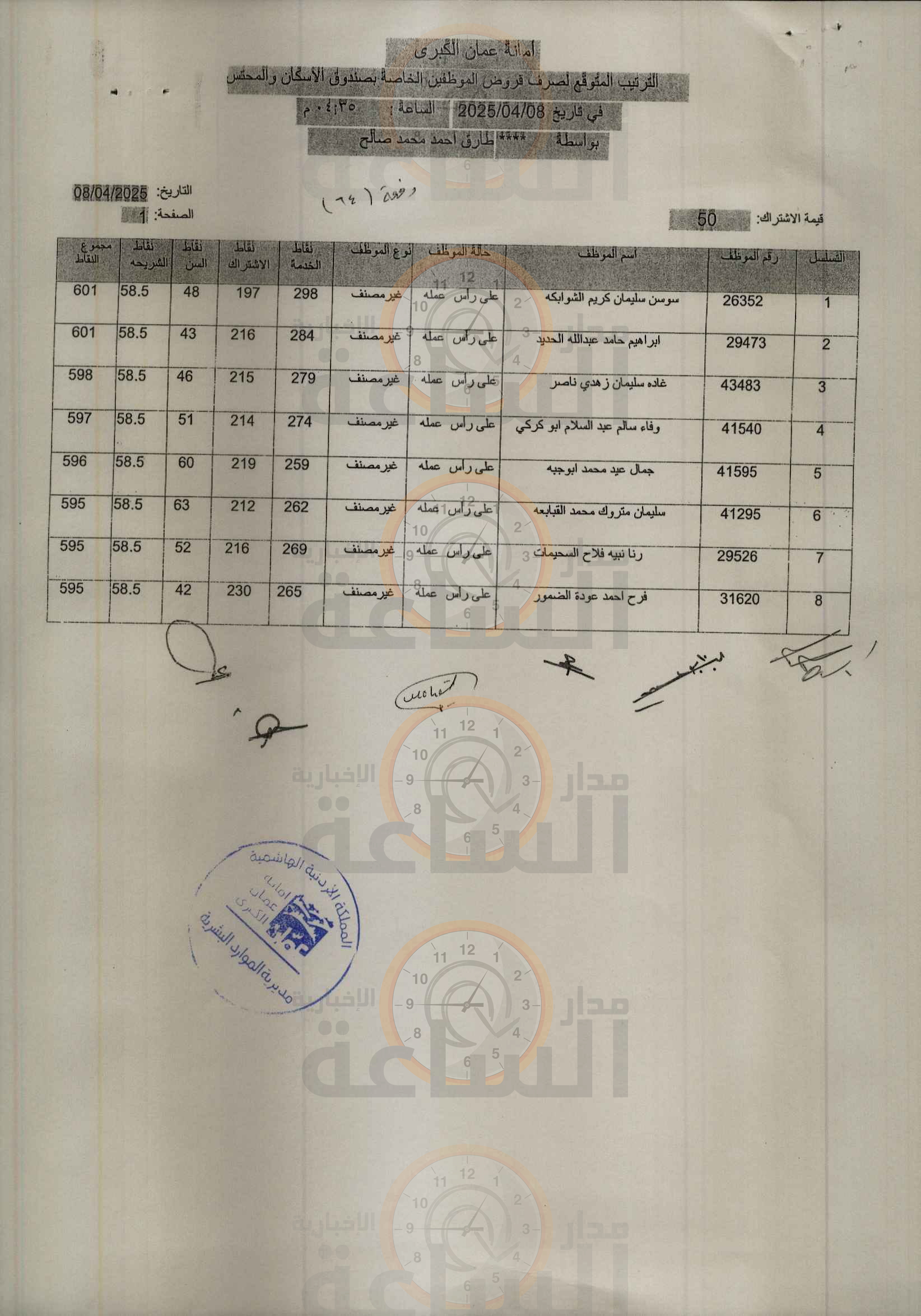 Madar Al-Saa Images 0.7404912568918136
