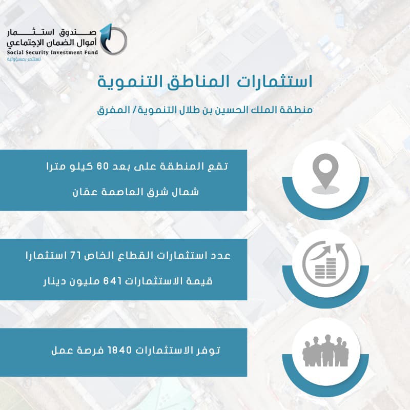 Madar Al-Saa Images 0.18132431913778968