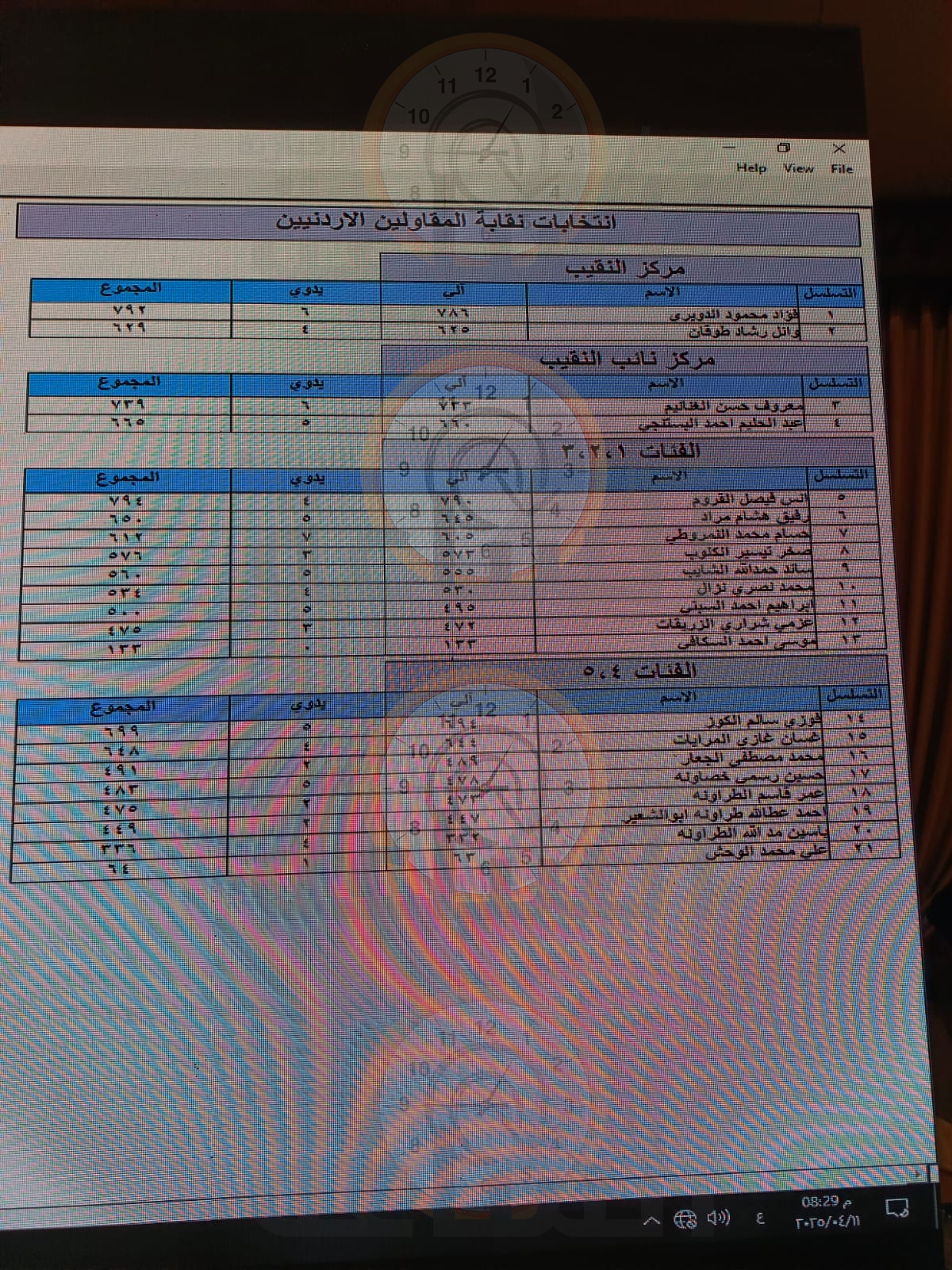 Madar Al-Saa Images 0.6914398548653167