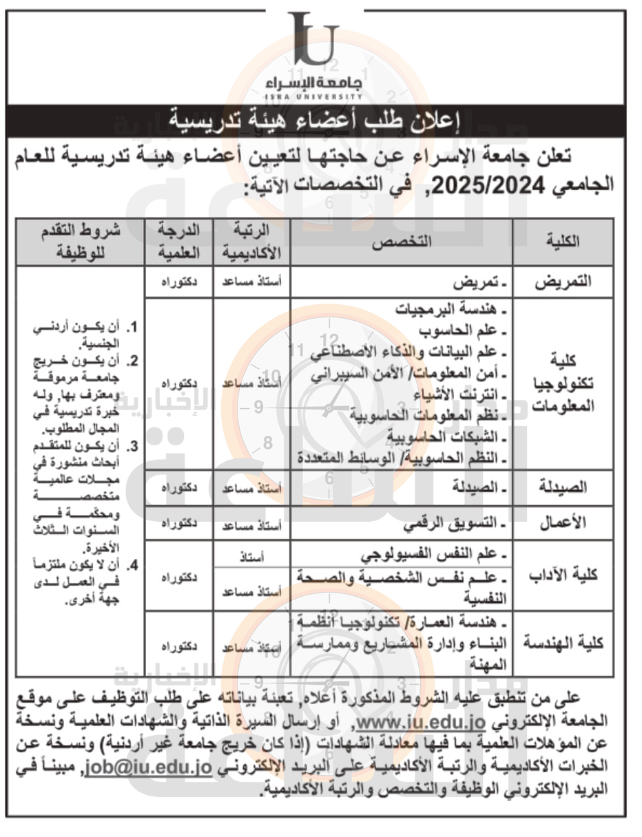 Madar Al-Saa Images 0.7697450693664576