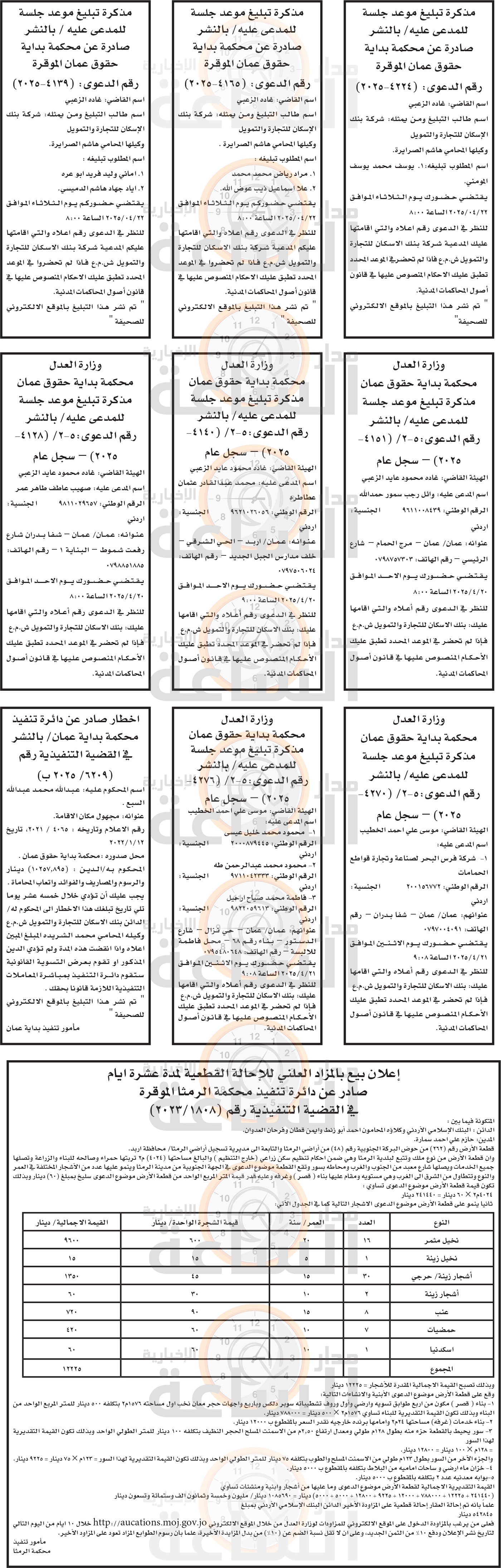 Madar Al-Saa Images 0.6711641941268354