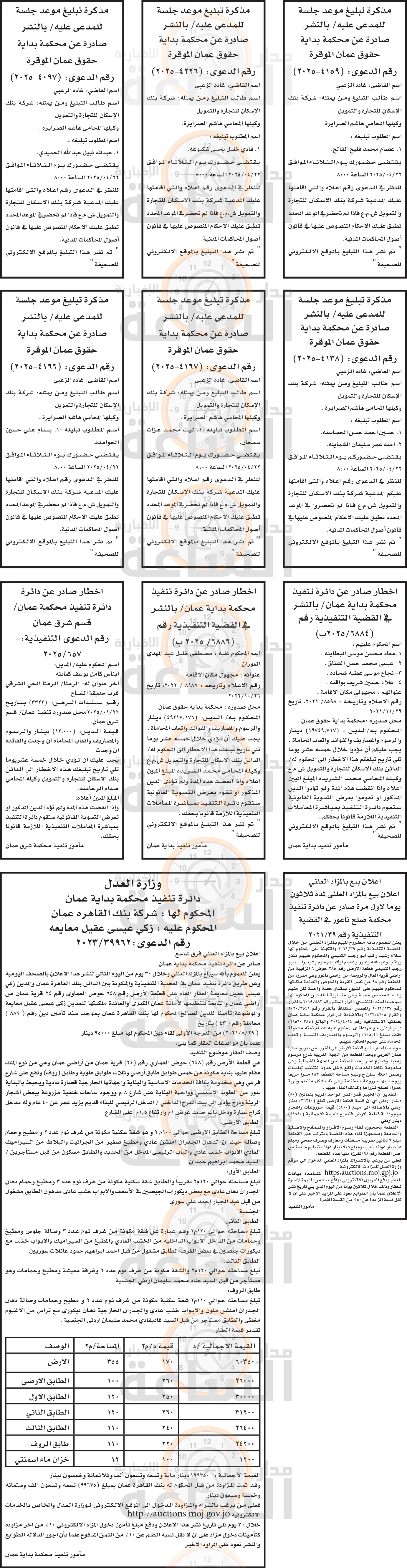 Madar Al-Saa Images 0.3375860839666468