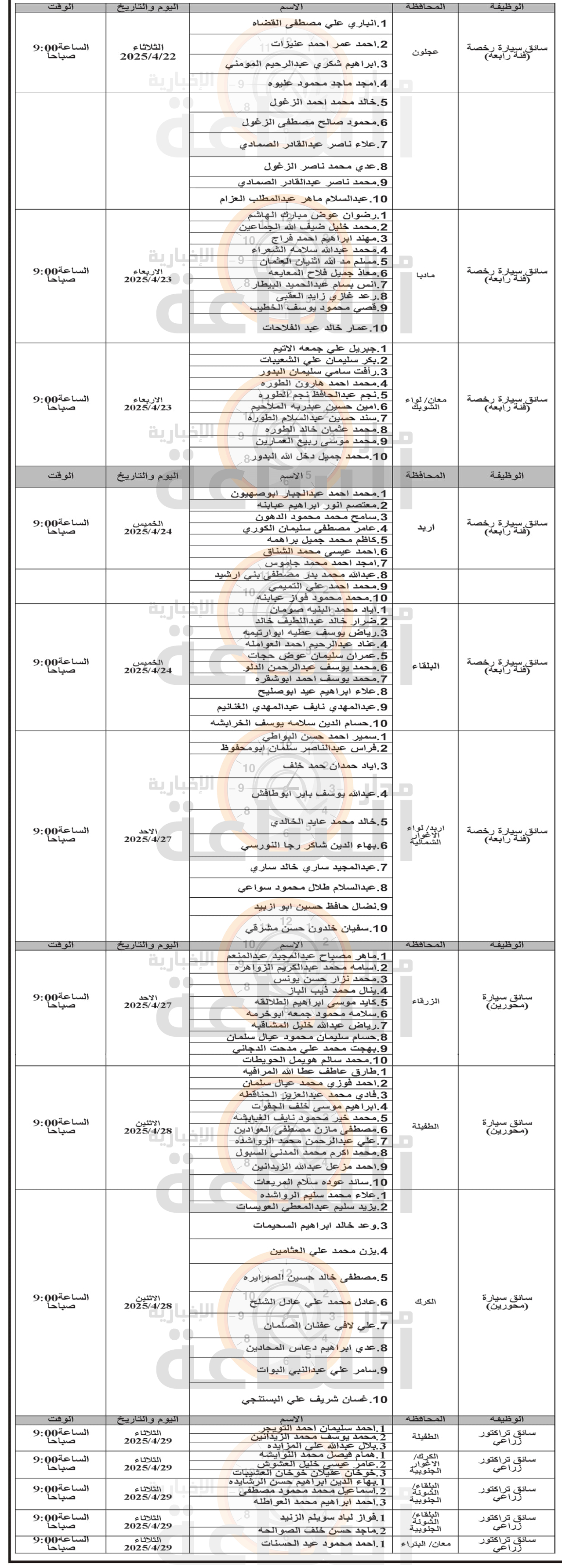 Madar Al-Saa Images 0.25604089651192274