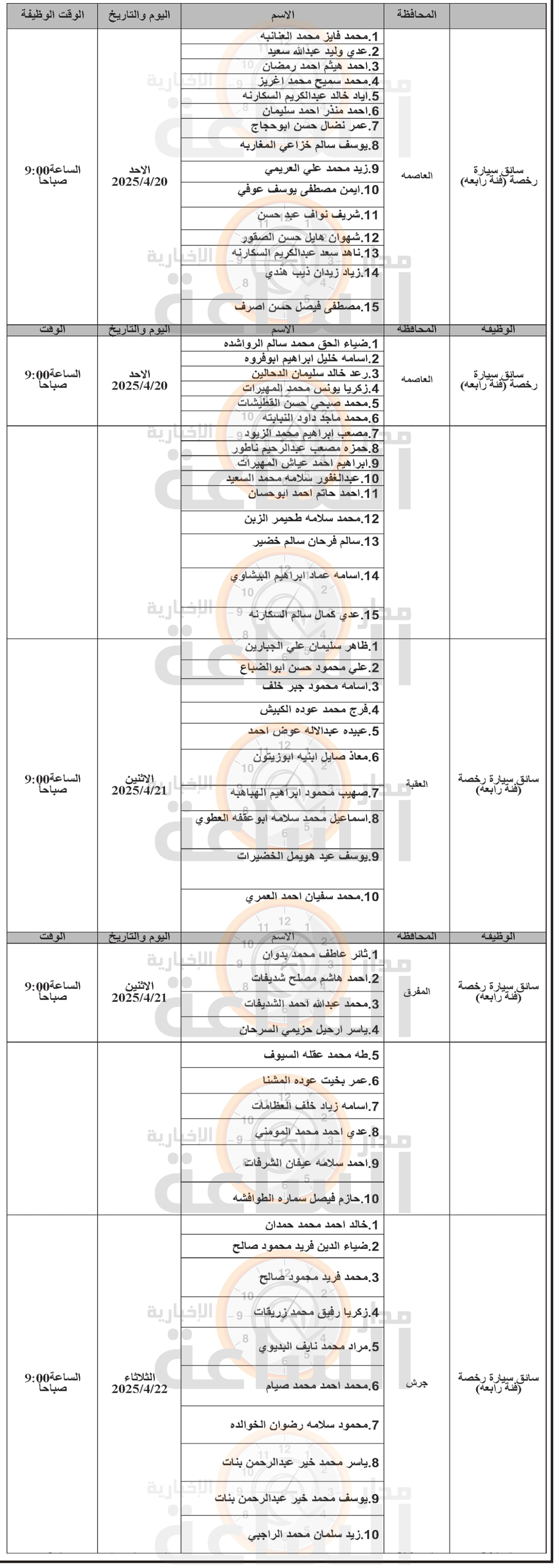 Madar Al-Saa Images 0.011543891892840774