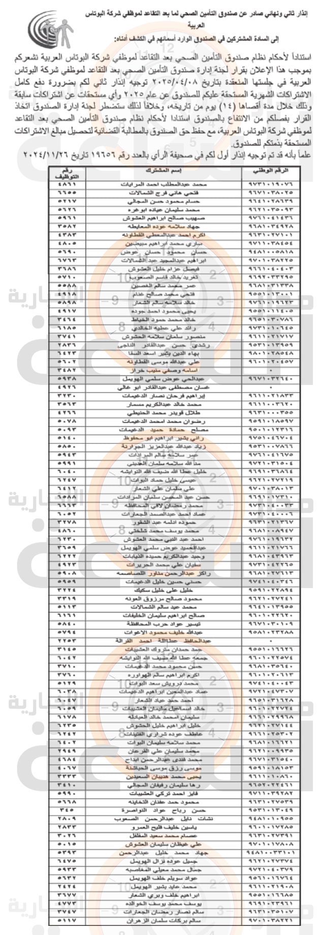 Madar Al-Saa Images 0.5535558897761939