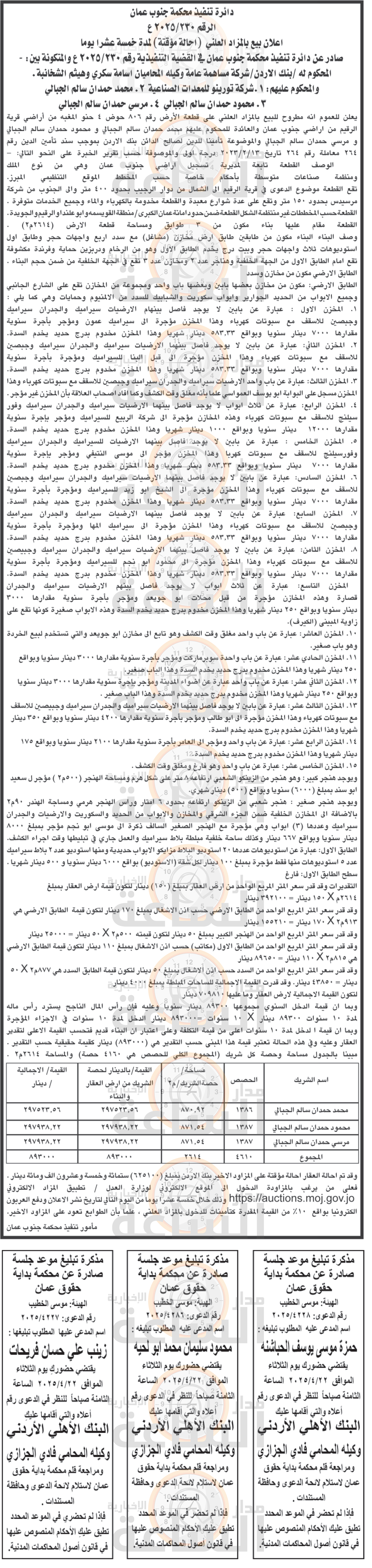 Madar Al-Saa Images 0.8838680220365712