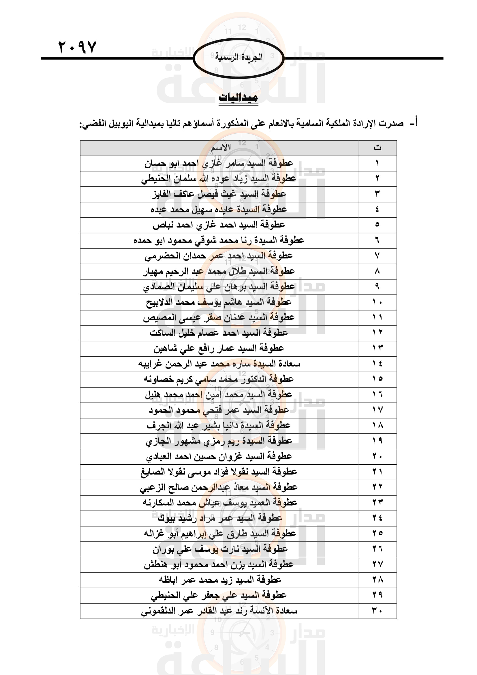 Madar Al-Saa Images 0.9841674435216924