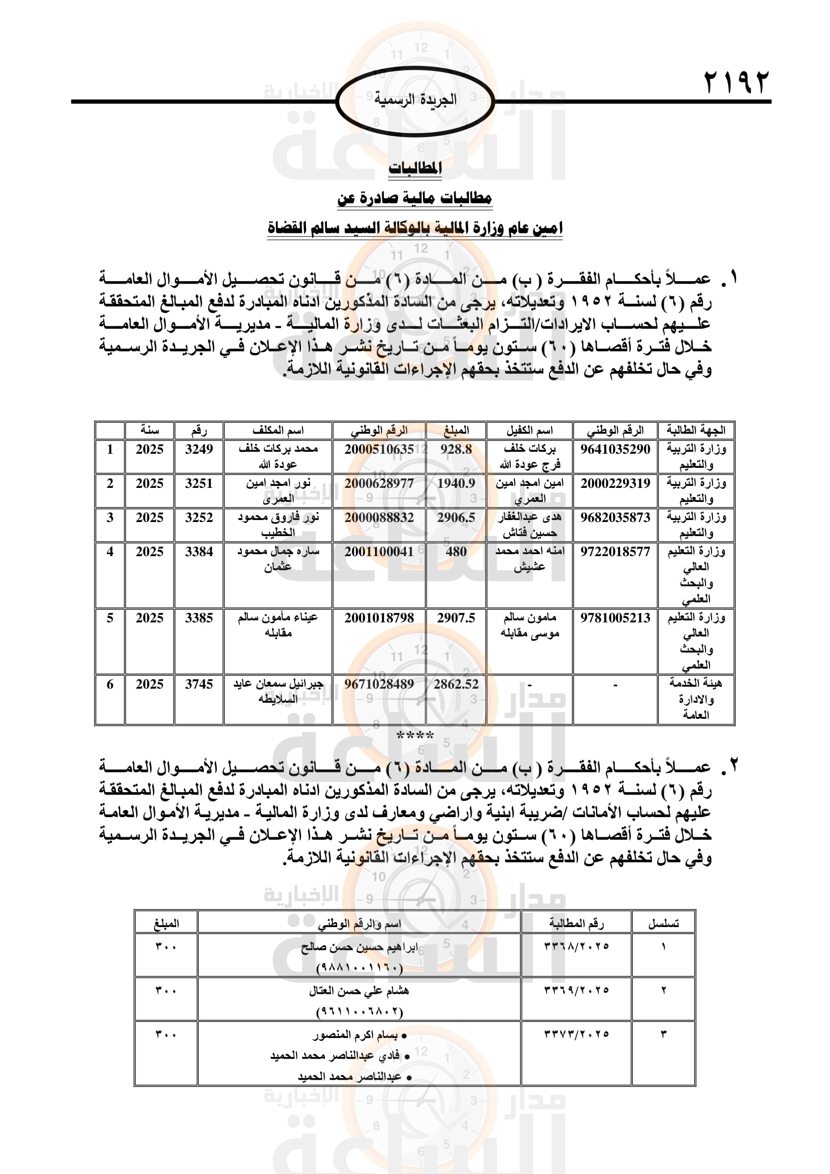 Madar Al-Saa Images 0.302292068831601