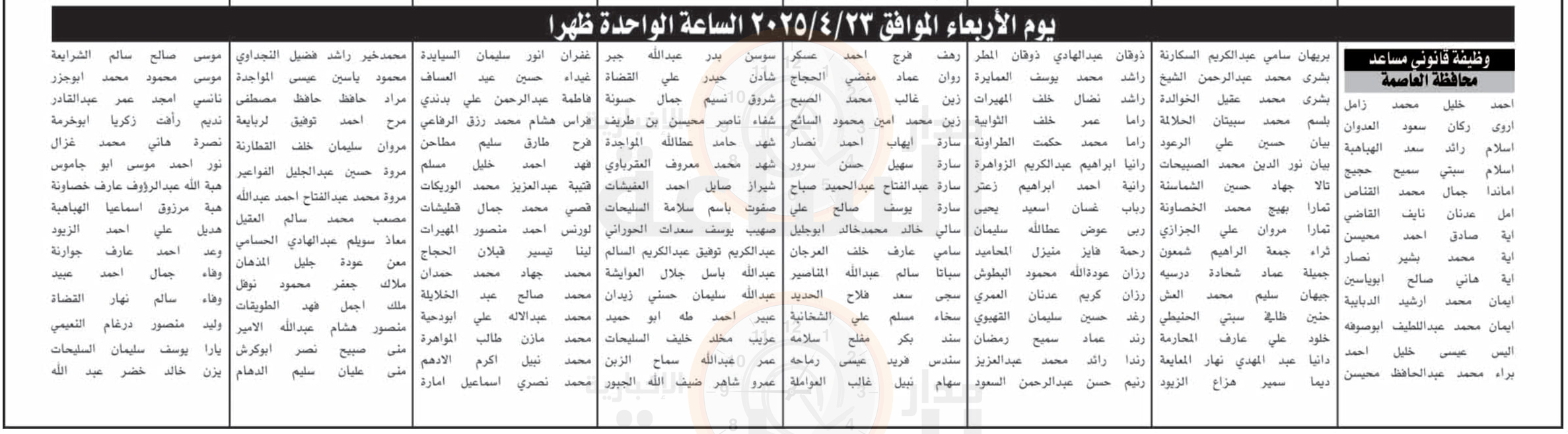 Madar Al-Saa Images 0.8479203730948636