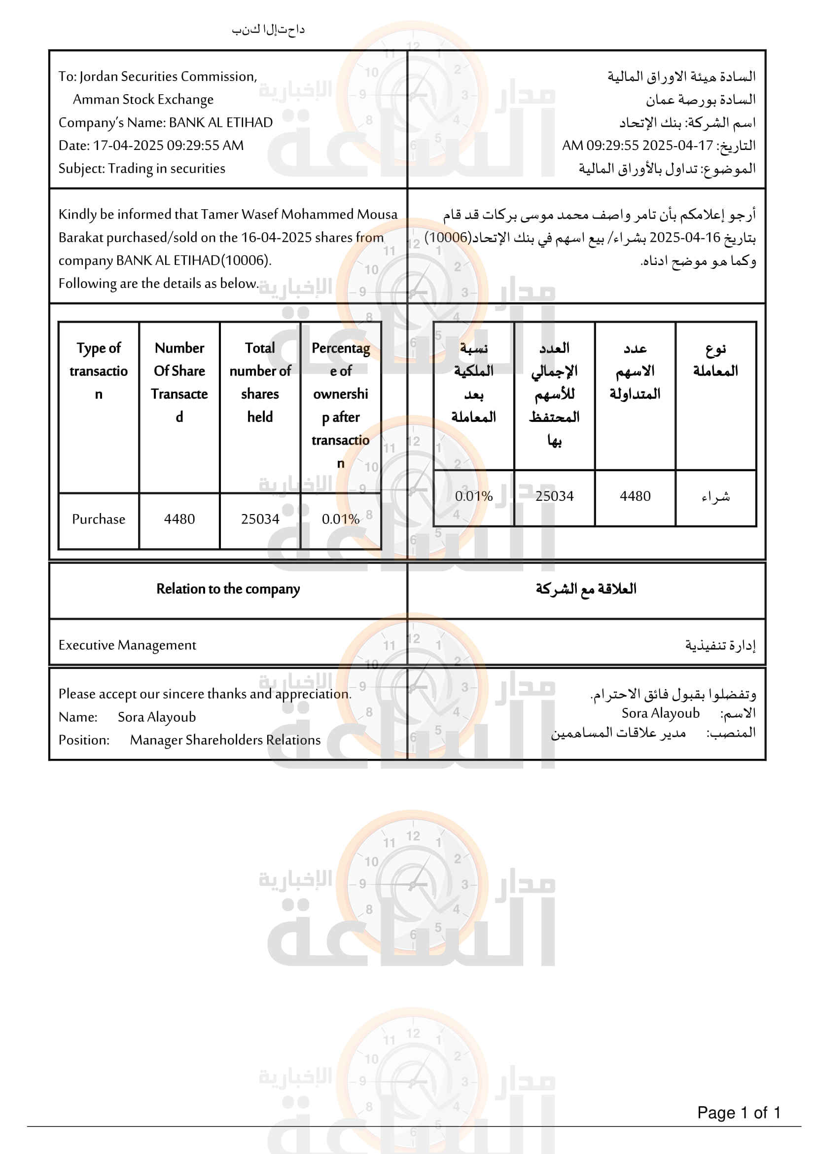 Madar Al-Saa Images 0.31125176513682773