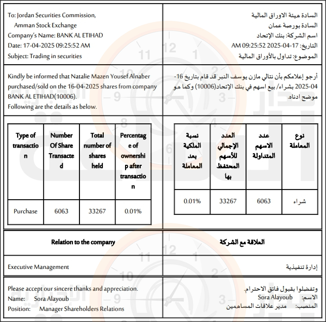 Madar Al-Saa Images 0.11154141340678059