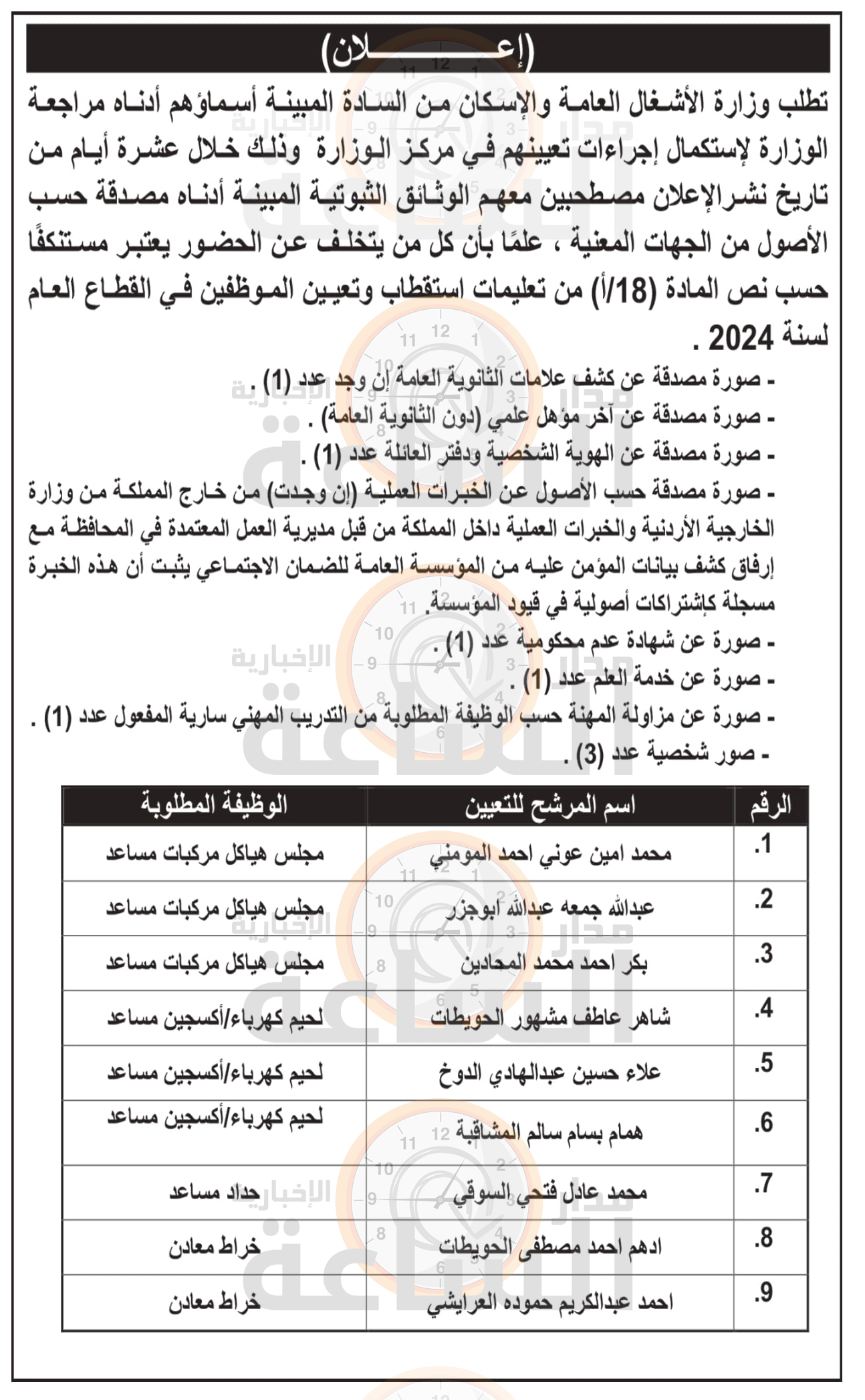 Madar Al-Saa Images 0.632073301549981