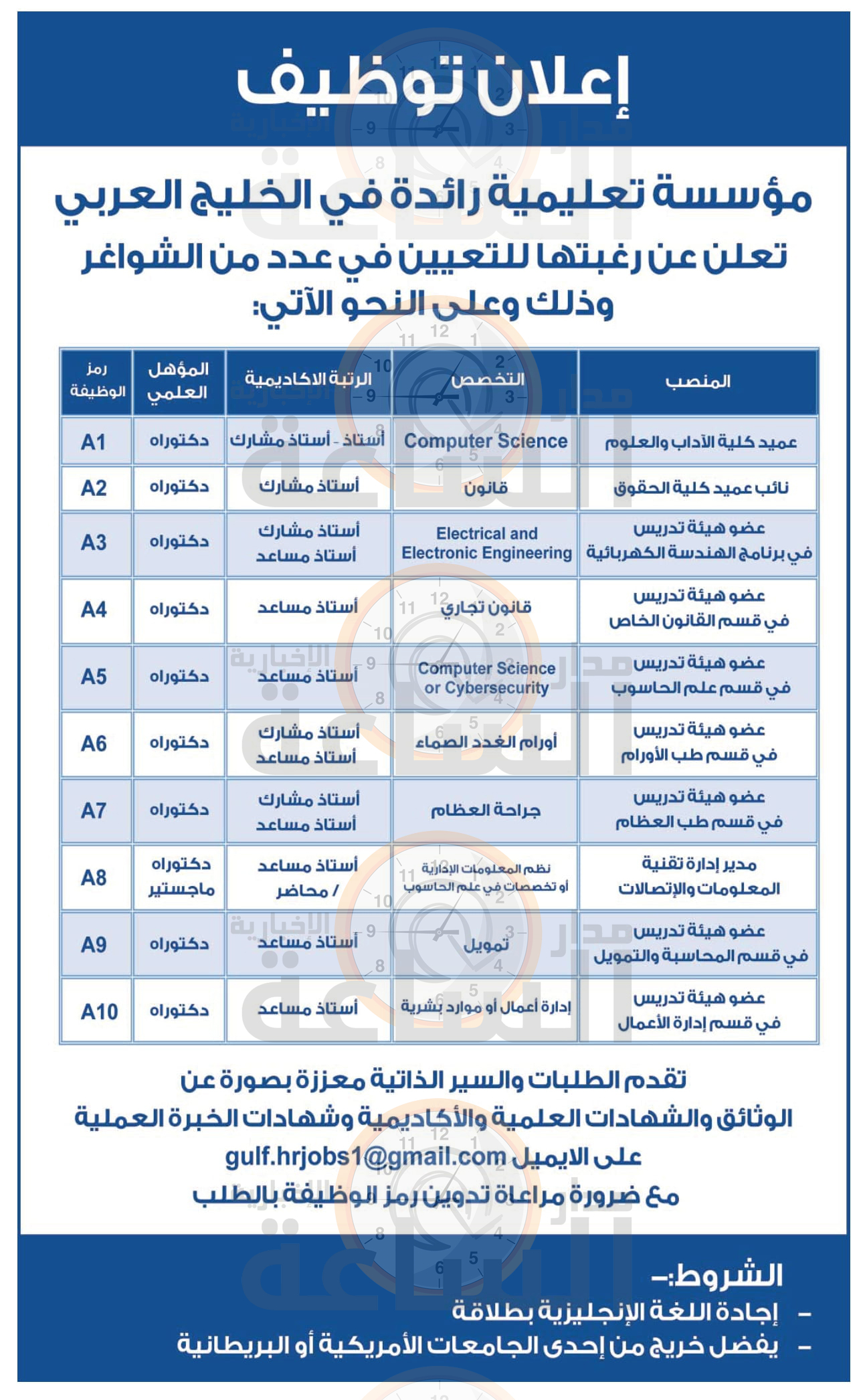 Madar Al-Saa Images 0.9755983388020224