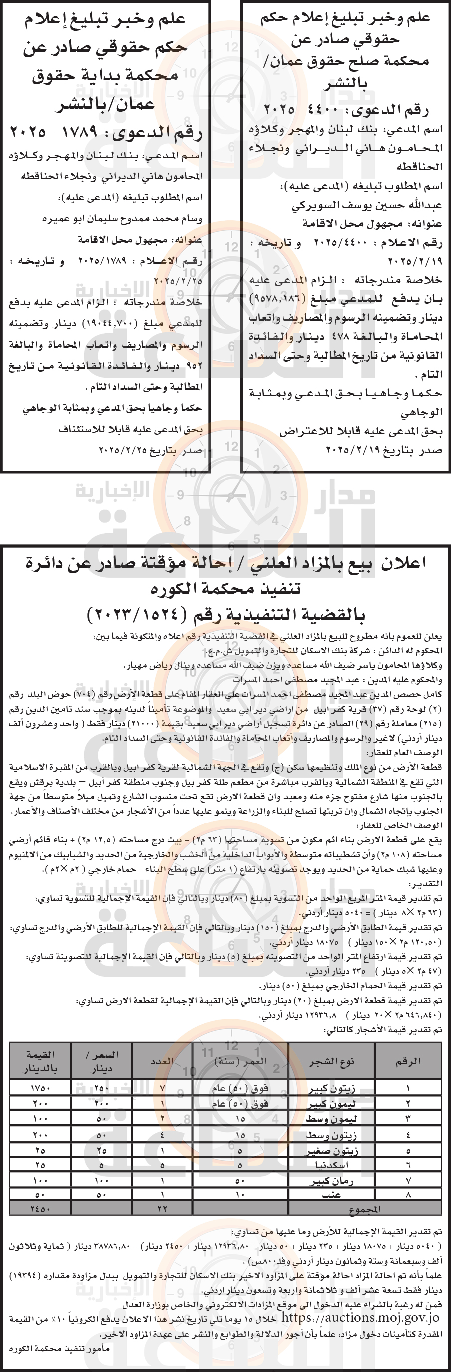 Madar Al-Saa Images 0.9947942960211472