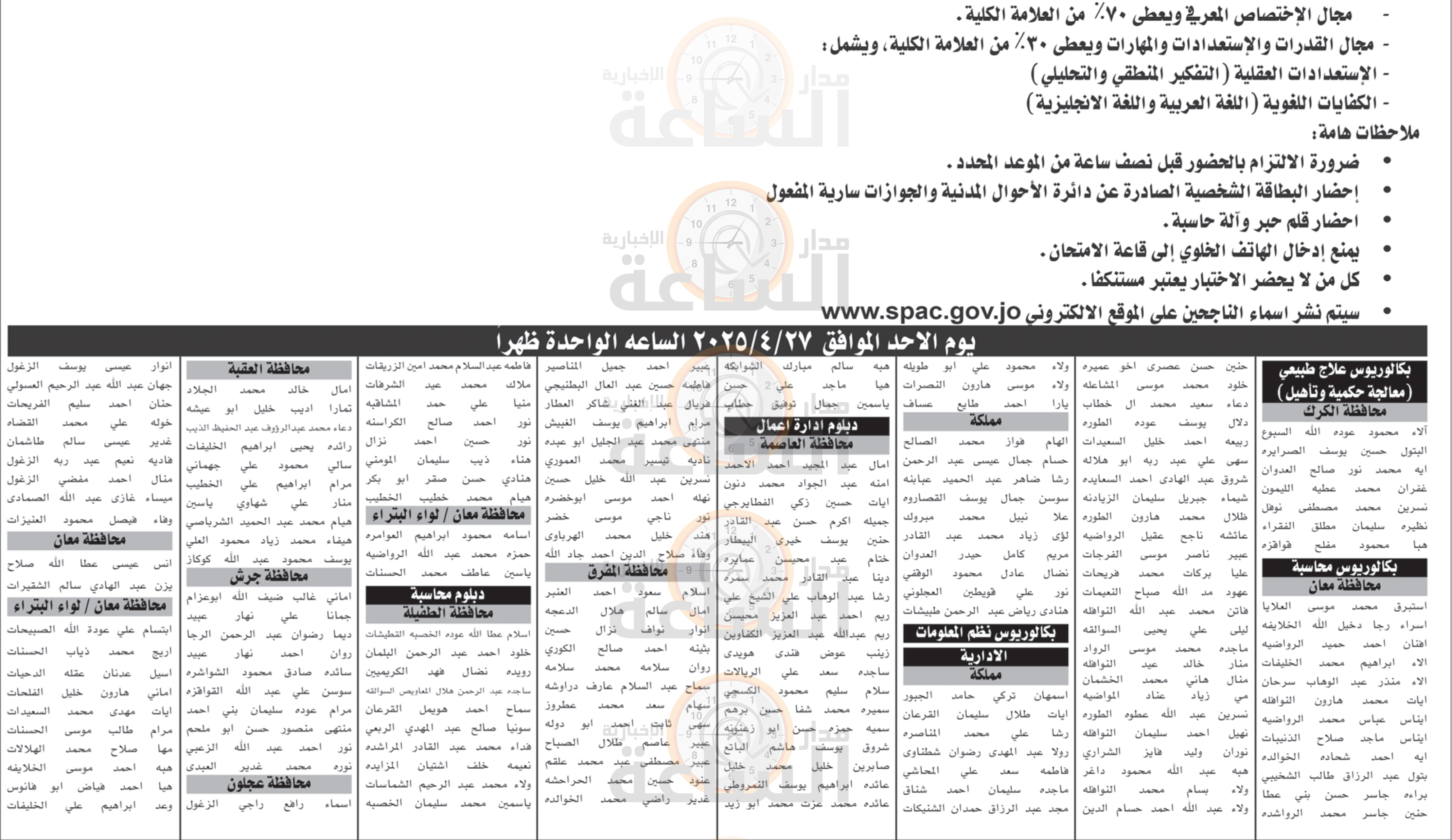 Madar Al-Saa Images 0.663360643274055