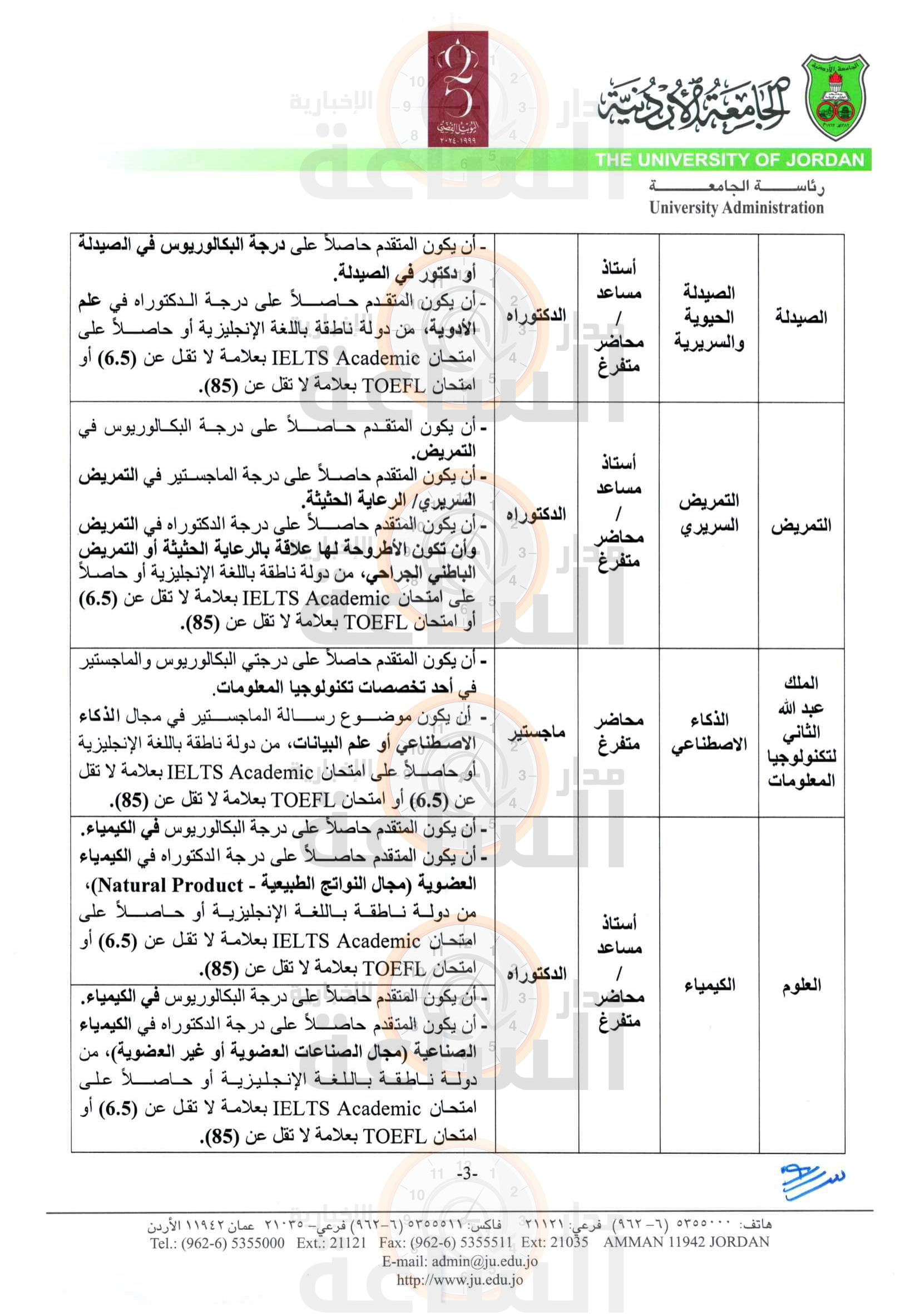 Madar Al-Saa Images 0.3499086399199882