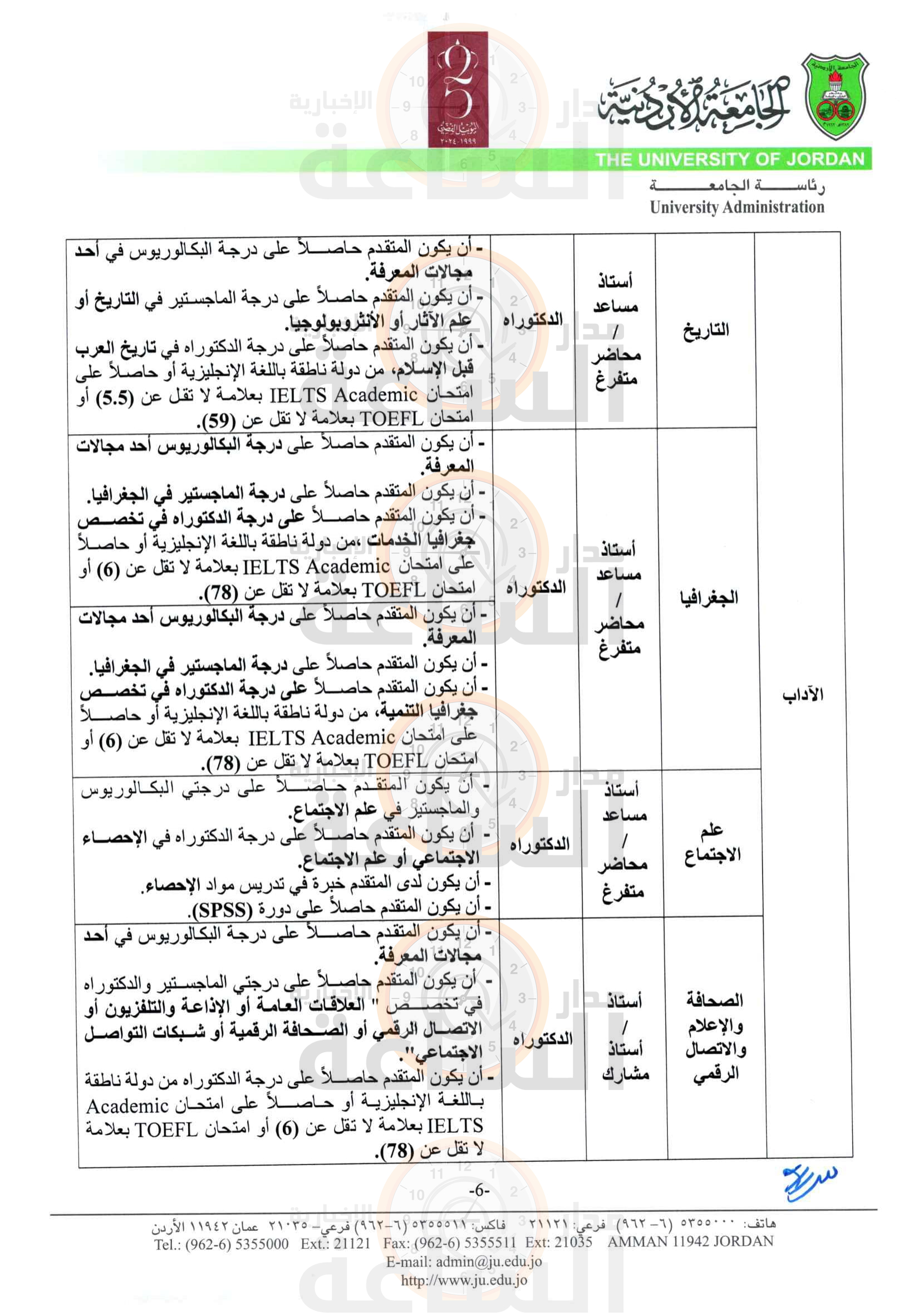 Madar Al-Saa Images 0.9909970823178997